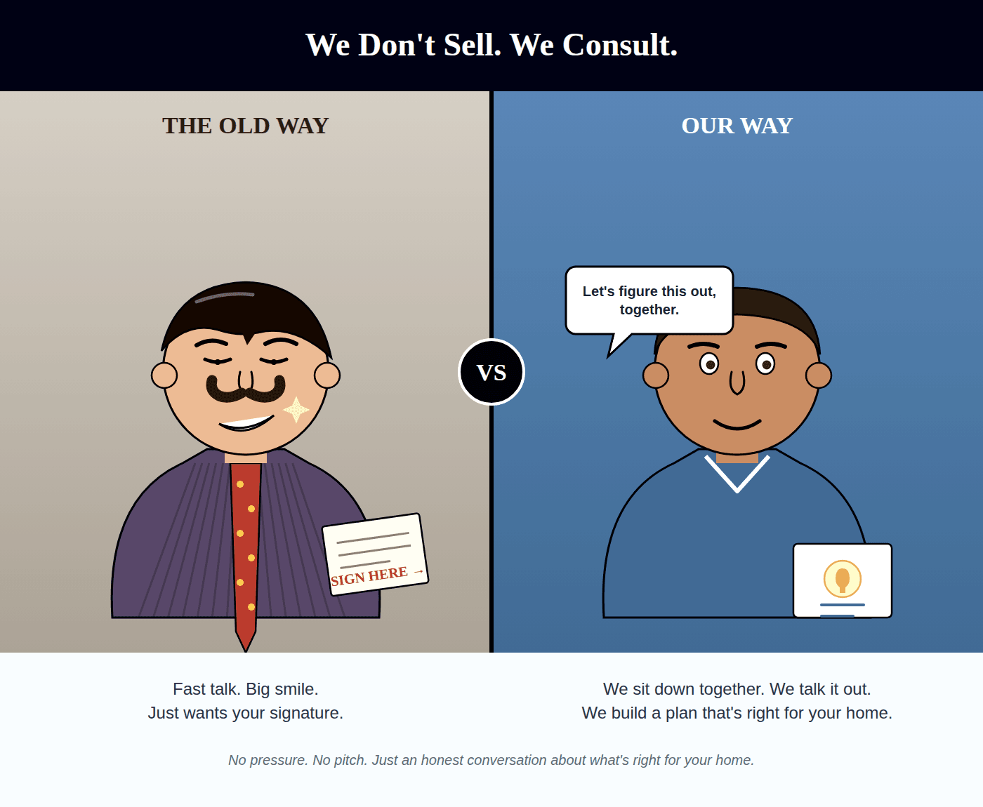 We Don't Sell, We Consult — Solar Bill Review core values comparison graphic.
